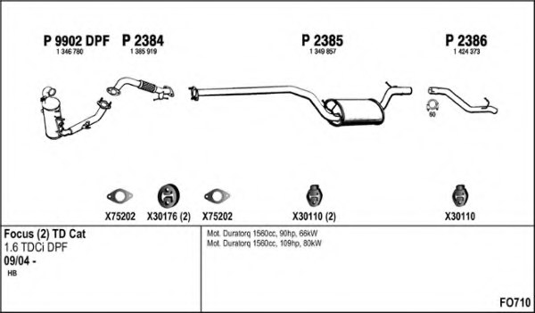 FENNO FO710 Exhaust System